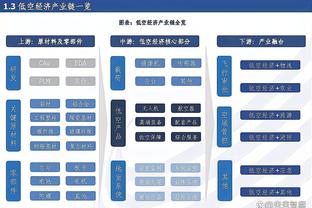 ?半场逼平雄鹿！残阵灰熊9人薪资合计不到1600万 仅字表的1/5